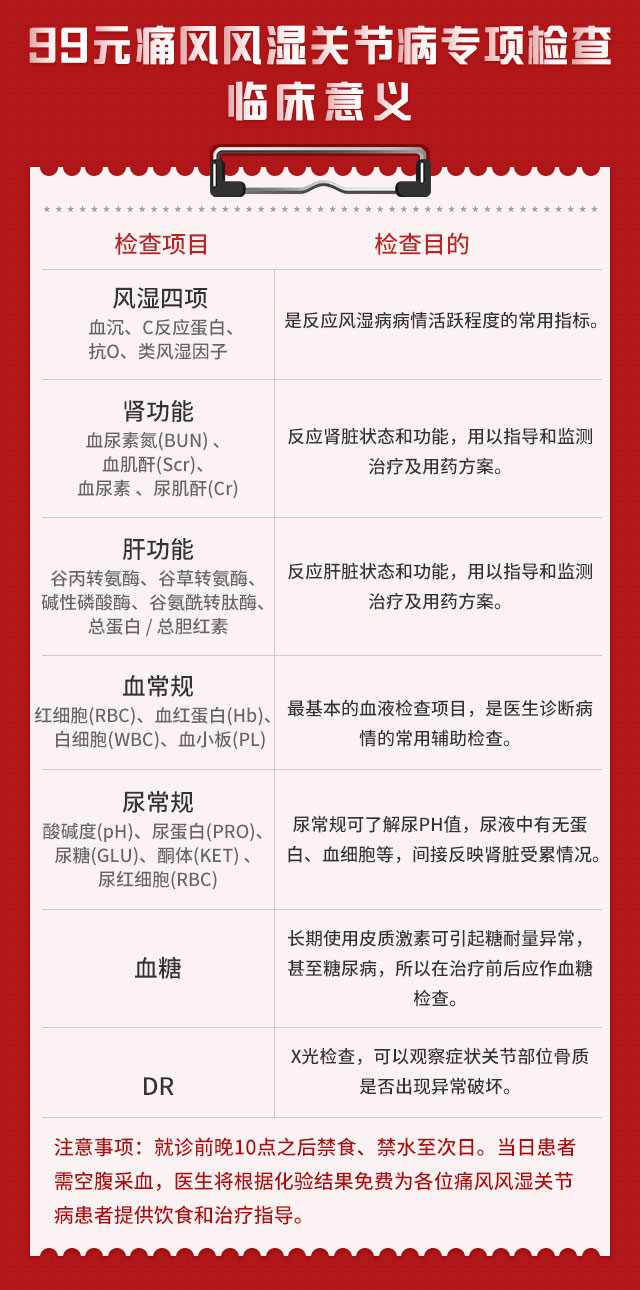 郑州痛风风湿病医院国际五一联合会诊活动 郑州痛风风湿病医院中美痛风风湿名医五一联合会诊活动